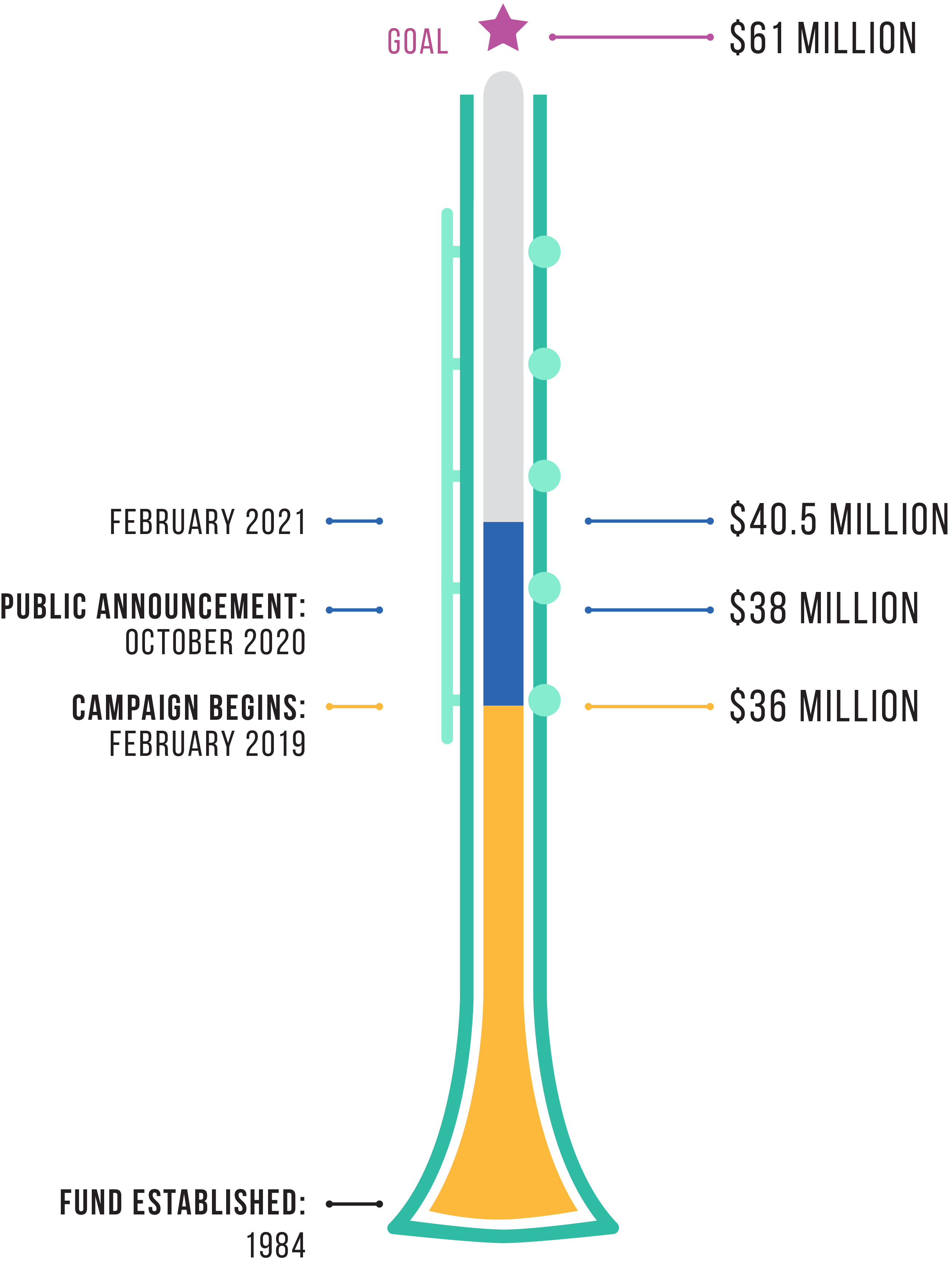AdAstra_Meter_2 (1)
