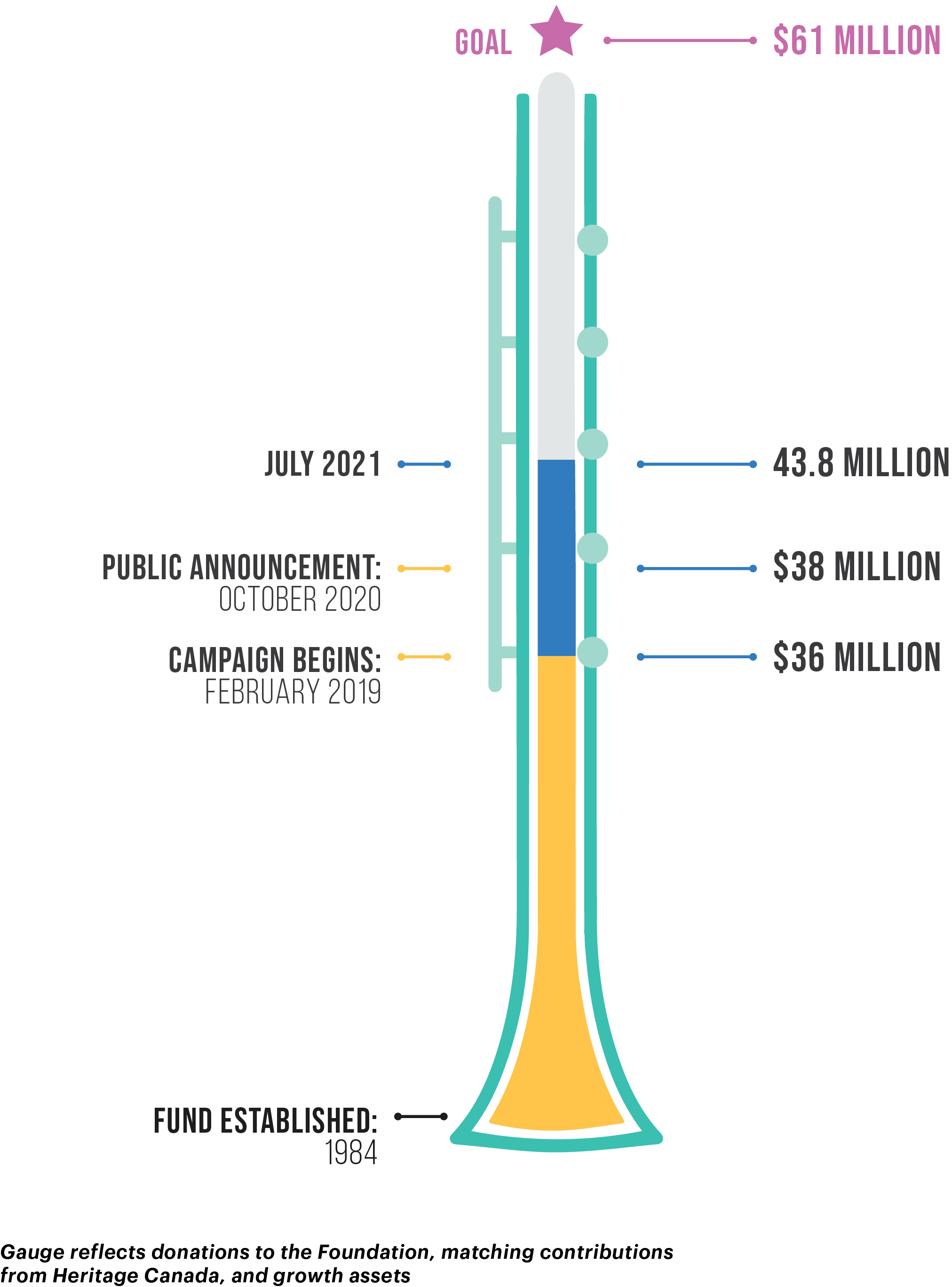 2021_AdAstra_Meter